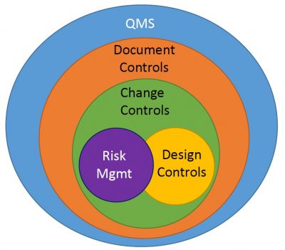 diagram_circles